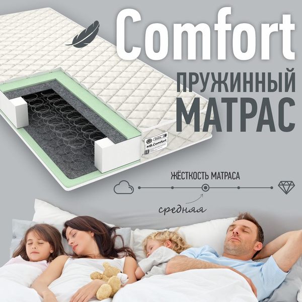 Матрас Матрасбург MB.Comfort, Зависимые пружины, 70 - купить по ...