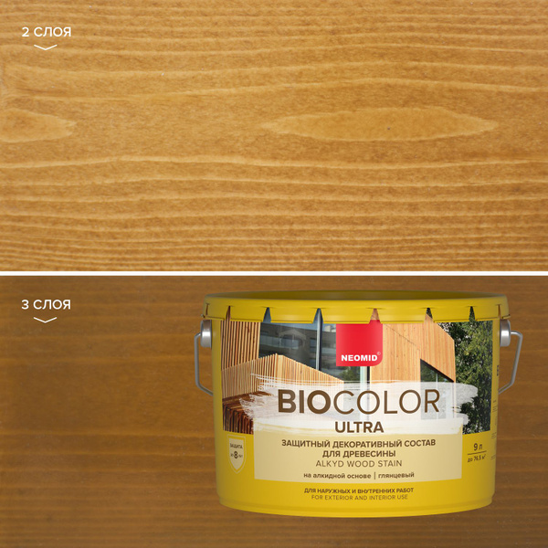 Состав защитный Neomid Bio Color Ultra (9л) дуб - купить с доставкой по ...