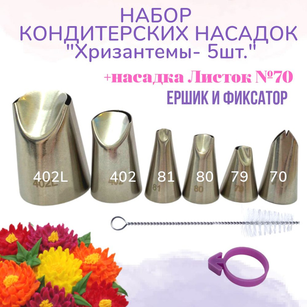 Насадка для кондитерского мешка Wondercake, мешков: 0 шт купить c ...