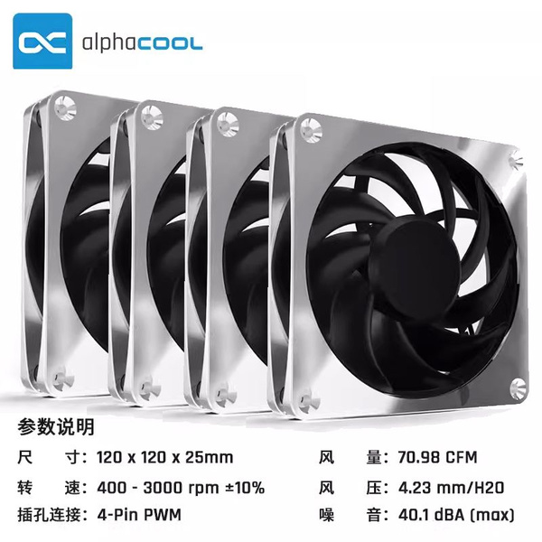 Alphacool металлический механический вентилятор APEX proArtLC360 купить ...