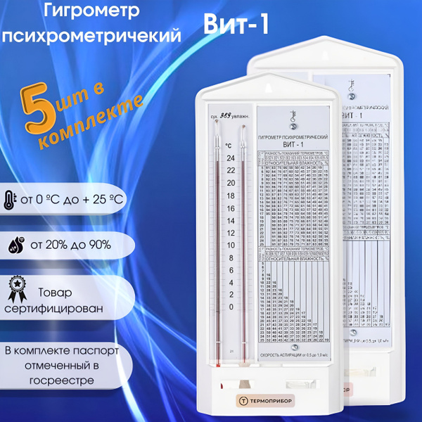Гигрометр психрометрический ВИТ-1 с поверкой 2 года купить на OZON по ...