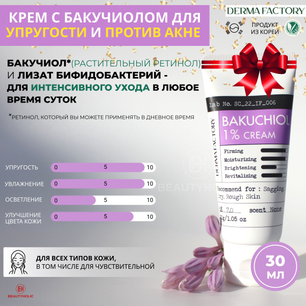 Derma Factory Питательный крем для лица для проблемной кожи с ...