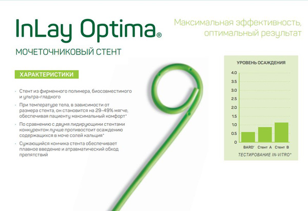 Мочеточниковый стент длительного ношения INLAY OPTIMA купить на OZON по ...