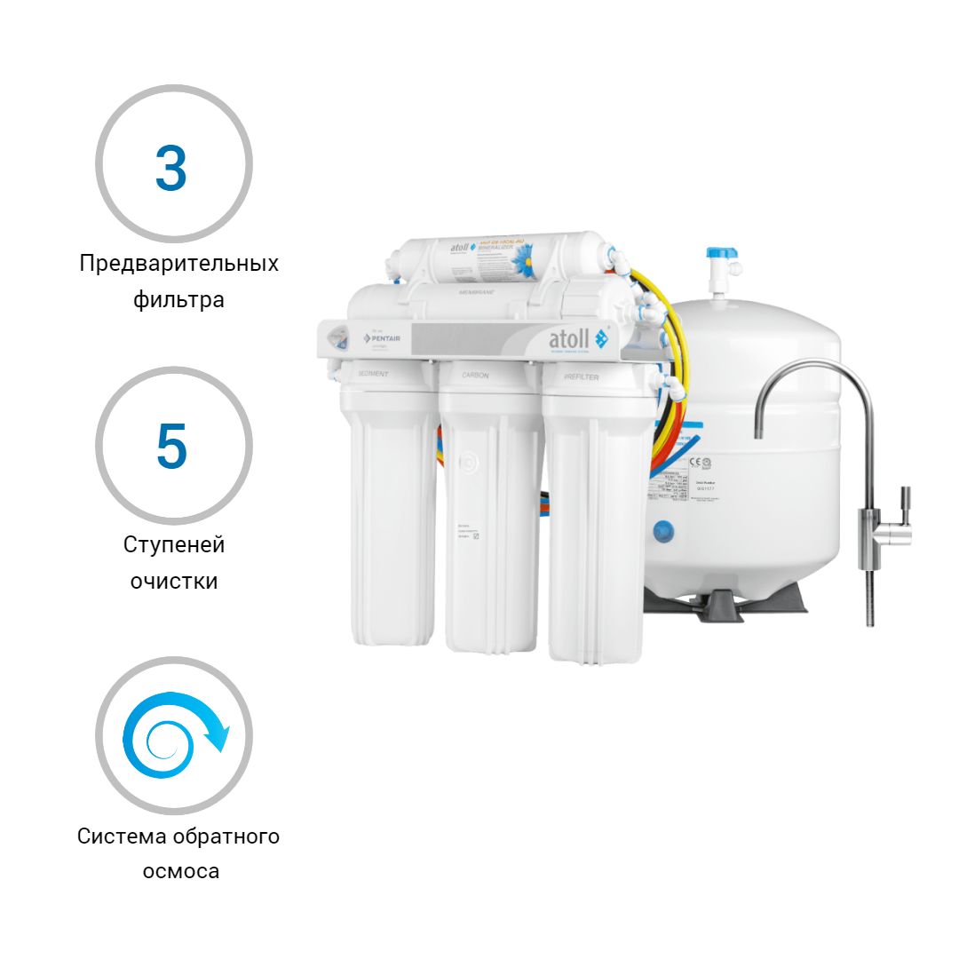 СистемаобратногоосмосаAtollПатриотA-550mсминерализаторм/Пятьступенейочистки