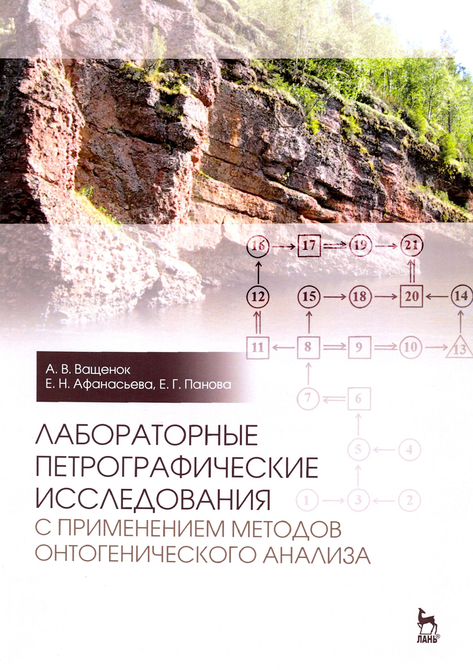 Лабораторные петрографические исследования с применением методов онтогенического анализа | Панова Елена, Афанасьева Елена