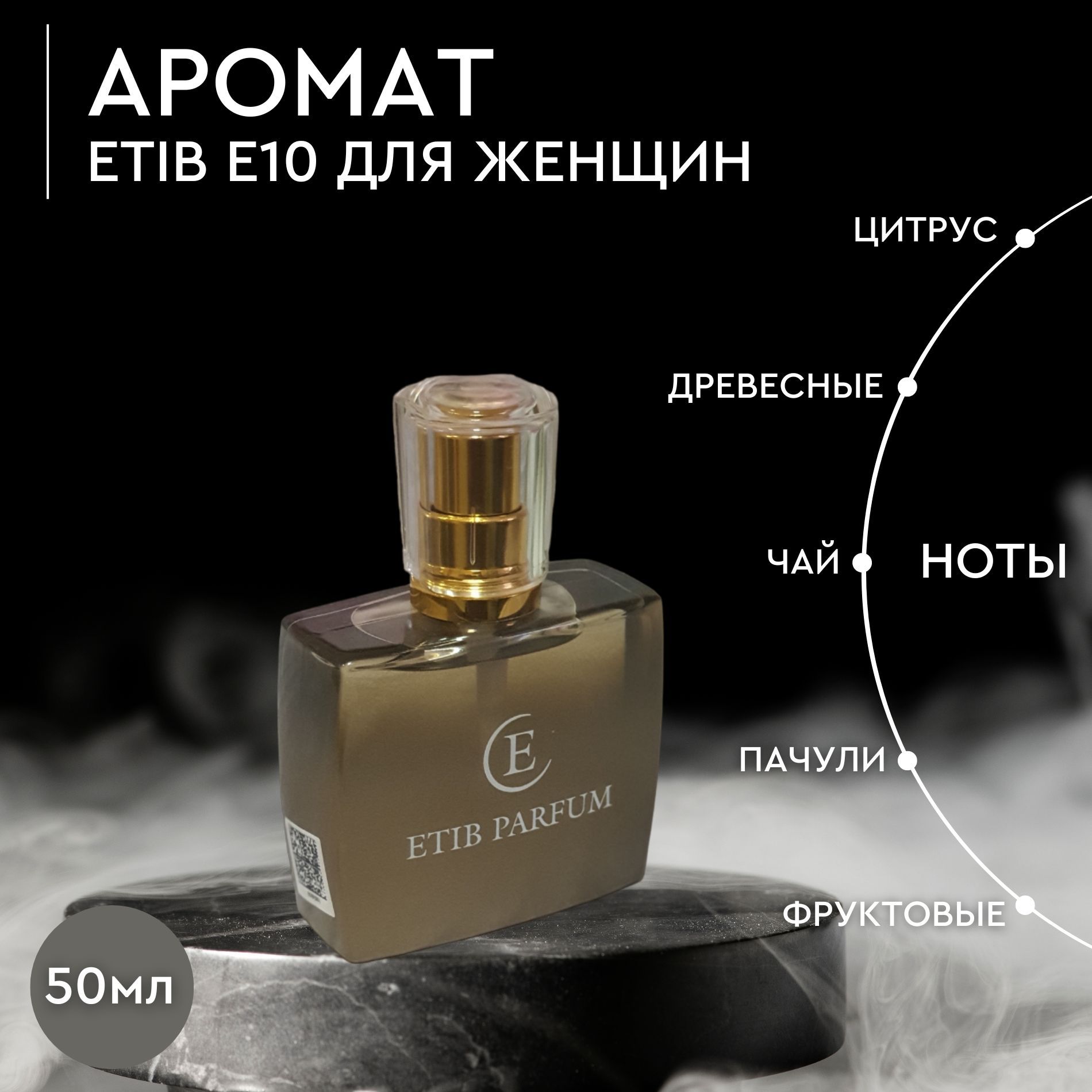 Etib Parfum Купить В Минске Адреса Магазинов