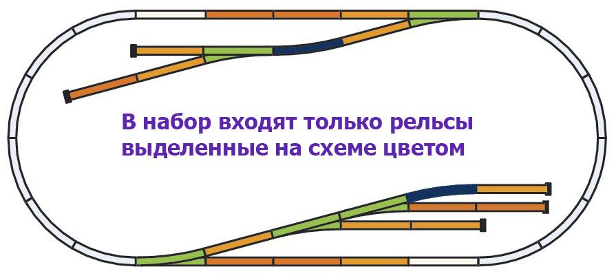 Piko55330НаборрельсD,колея16,5мм,безбалластнойпризмы