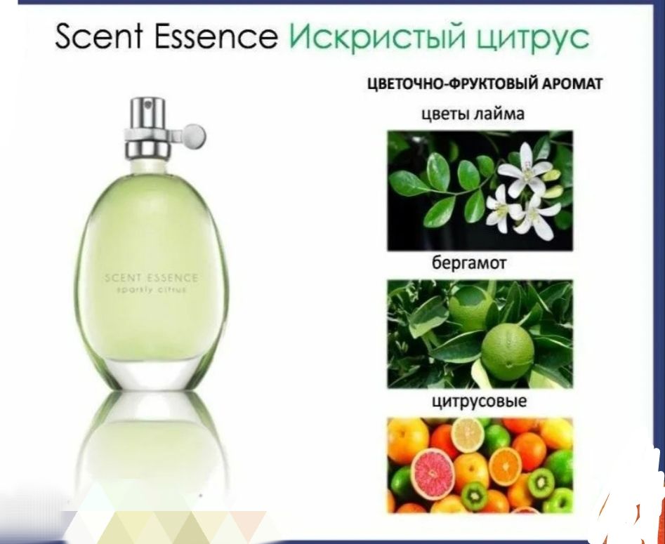 Avon Туалетная Вода Fresh Citrus Купить