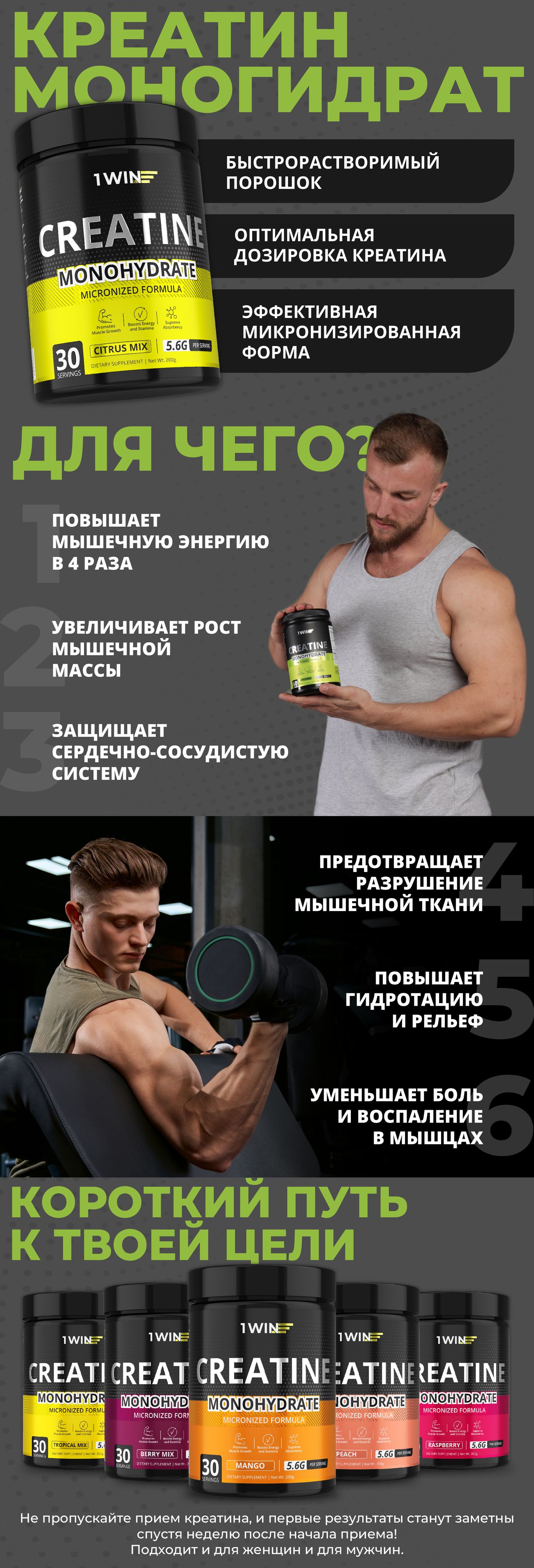 Креатин Моногидрат Микронизированный Creatine Monohydrate Micronized,(图1)