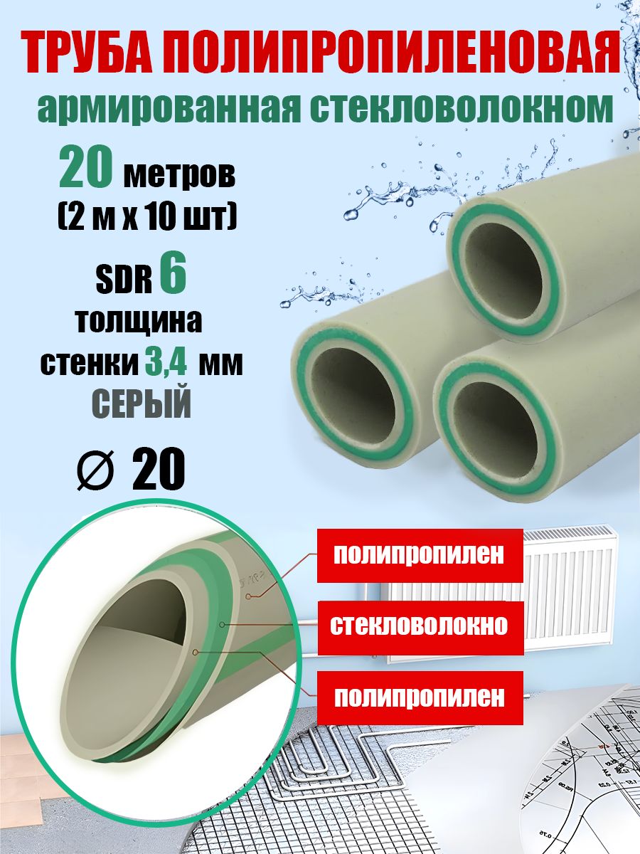 Труба20ммполипропиленовая,армированнаястекловолокном(дляотопления),SDR6,20метров(2мх10шт)/Tebo(СЕРЫЙ)