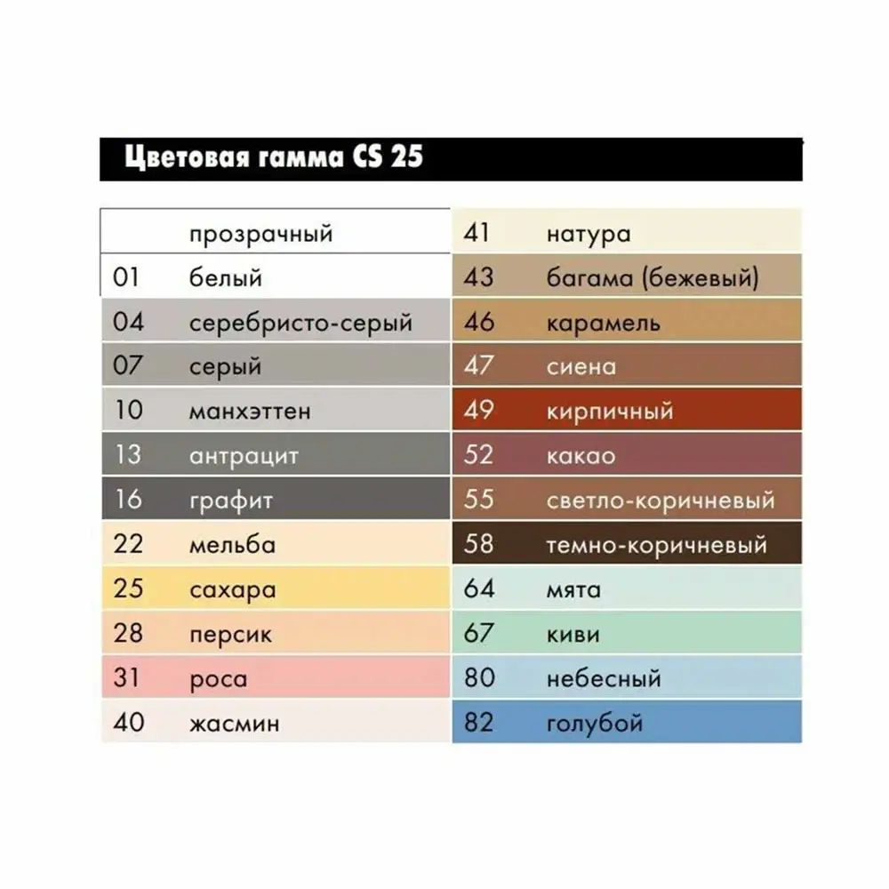 Цвета силиконовой затирки ceresit. Ceresit CS 25 антрацит. Силиконовая затирка Церезит CS 25 палитра. Затирка Церезит CS 25 палитра. Церезит CS 25 SILICOFLEXX