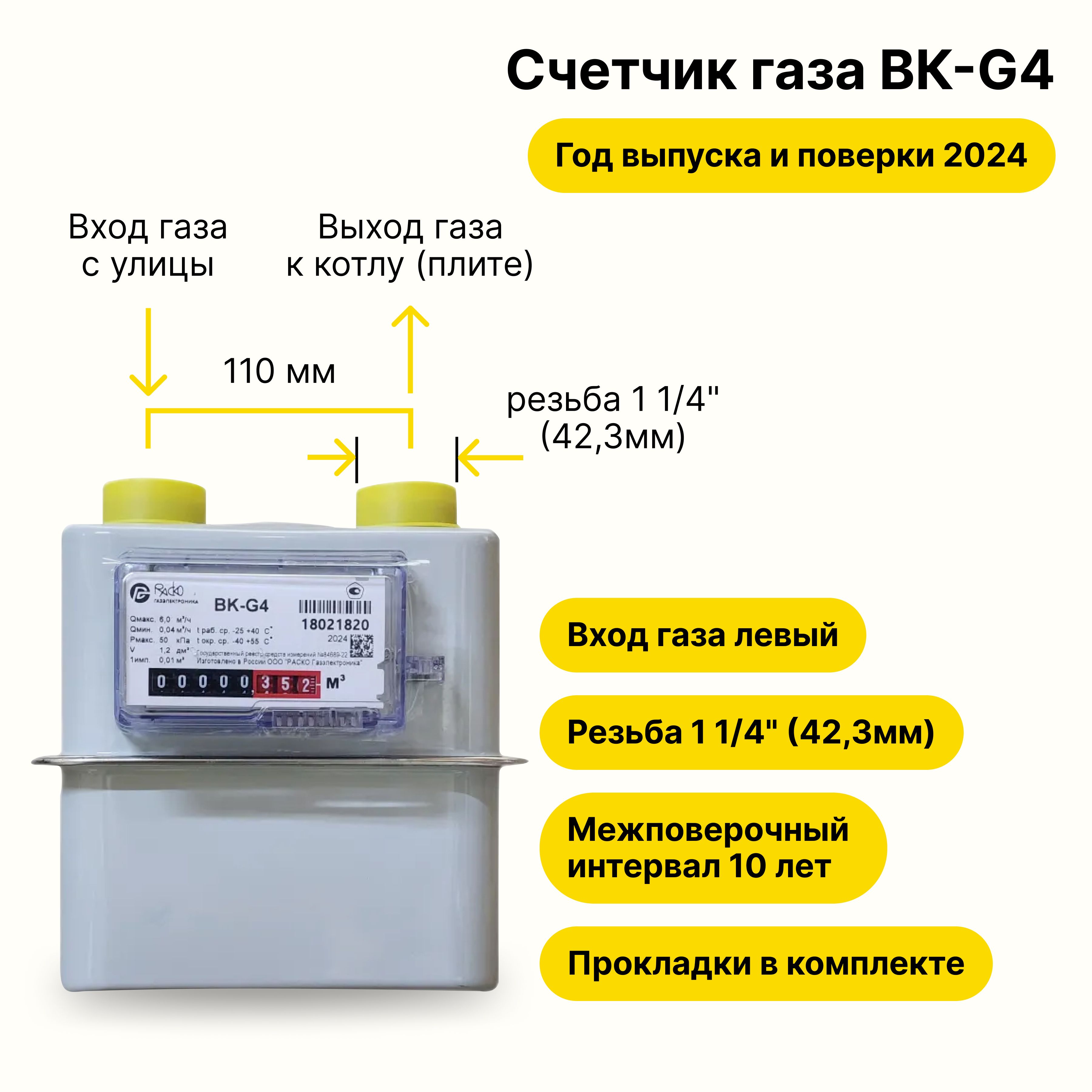 BK-G4 РАСКО Газэлектроника...