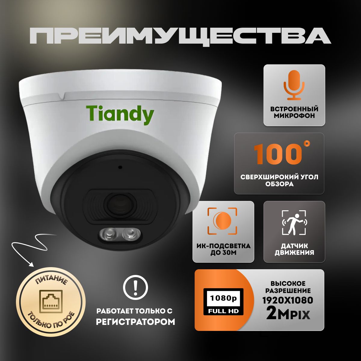 IPвидеокамеракупольнаясИКподсветкойимикрофономTiandyTC-C320NSpec:I3/E/Y/2.8mm