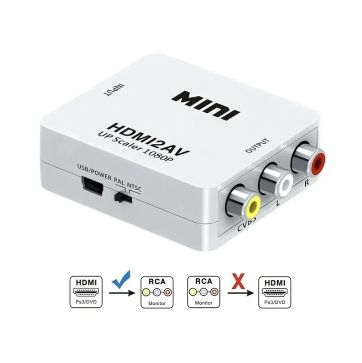 Конвертер HDMI - AV, переходник HDMI на AV, адаптер