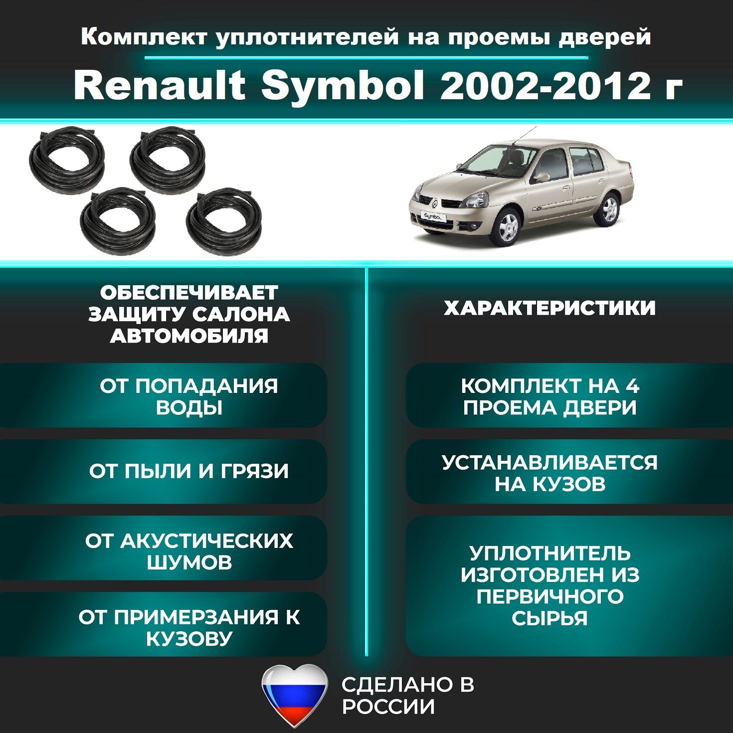 Комплект уплотнителей на проем дверей для Renault Symbol 2002-2012 г/ резинка для Рено Симбол / Символ 4 штуки