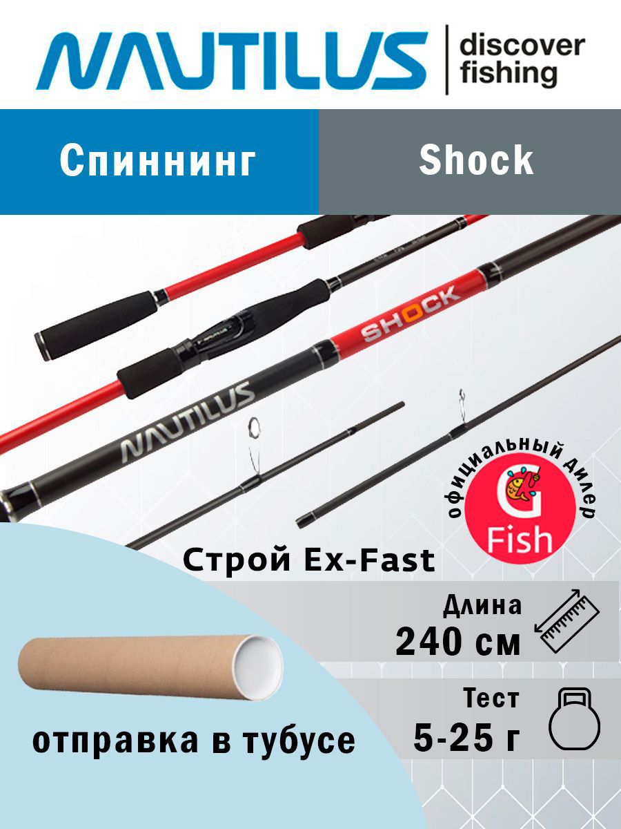 Спиннинг для рыбалки Nautilus Shock NSHS-802ML 240см 5-25гр