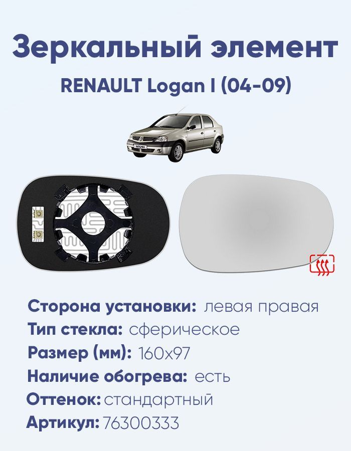 Зеркальный элемент основной RENAULT Logan I (04-09) сфера нейтральный с обогревом