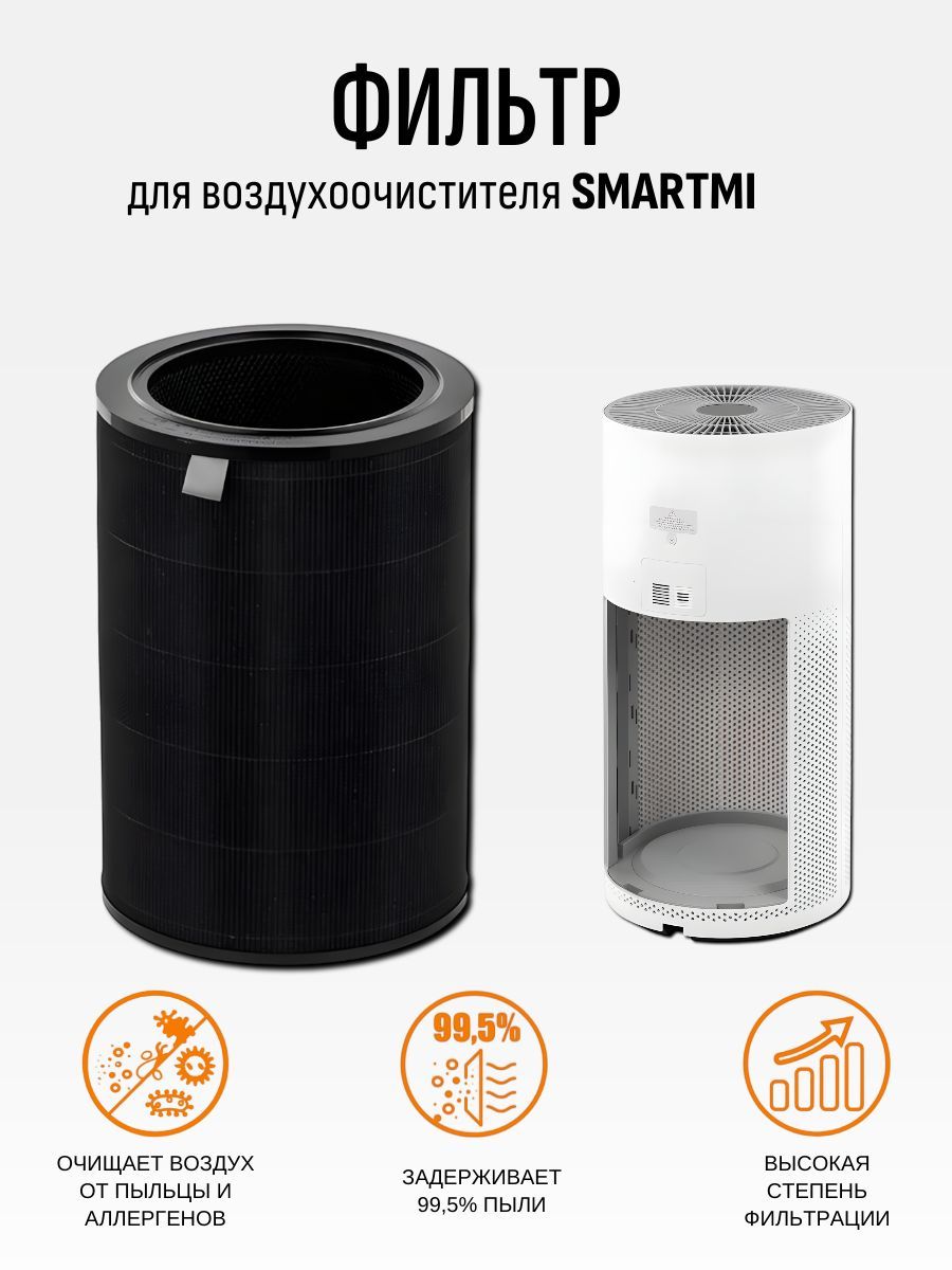 Фильтр угольный для очистителя воздуха Smartmi Air Purifier 2