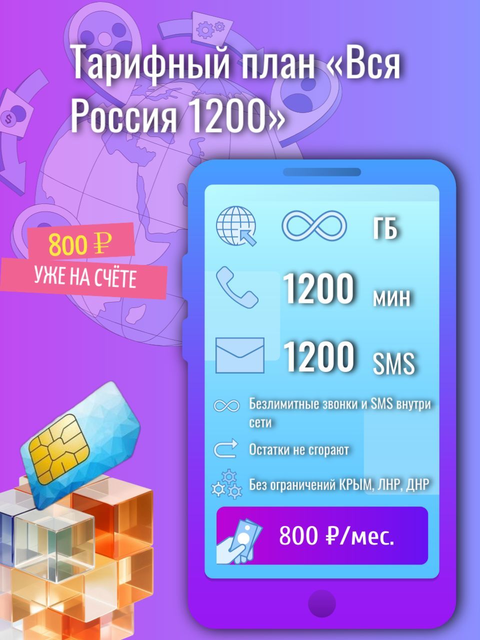 SIM-карта Вся Россия безлимитный интернет_1593948400 (Вся Россия)