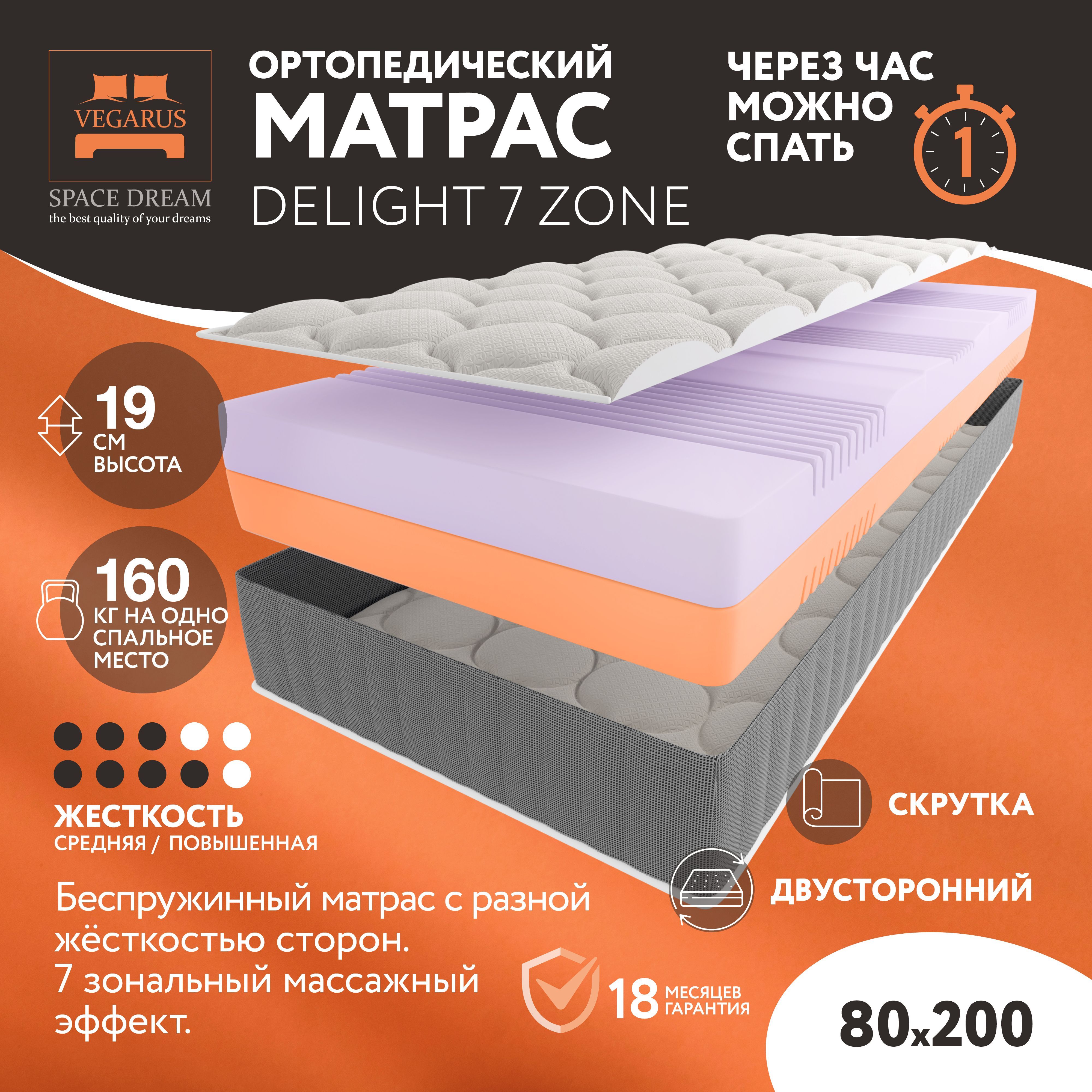 VEGARUSМатрасМатрасDelight7zone,Беспружинный,80х200см