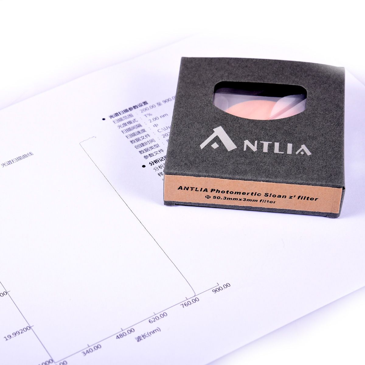 antlia,Z