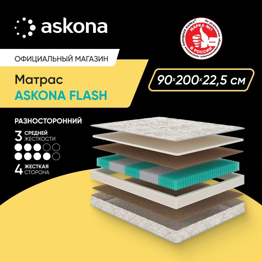 ASKONAМатрас(АСКОНА)Flash,анатомический,Независимыепружины,90х200см