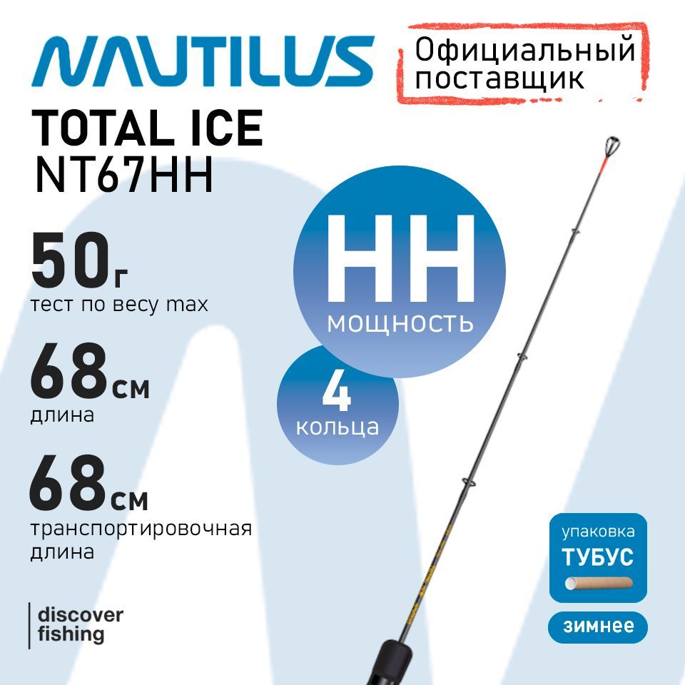 Удилище зимнее Nautilus Total ICE HH Max 50