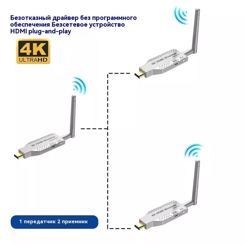 Беспроводнойудлинитель4K50M1080P5,8ГГцсовместимыйHDMIвидеопередатчикиприемник*2