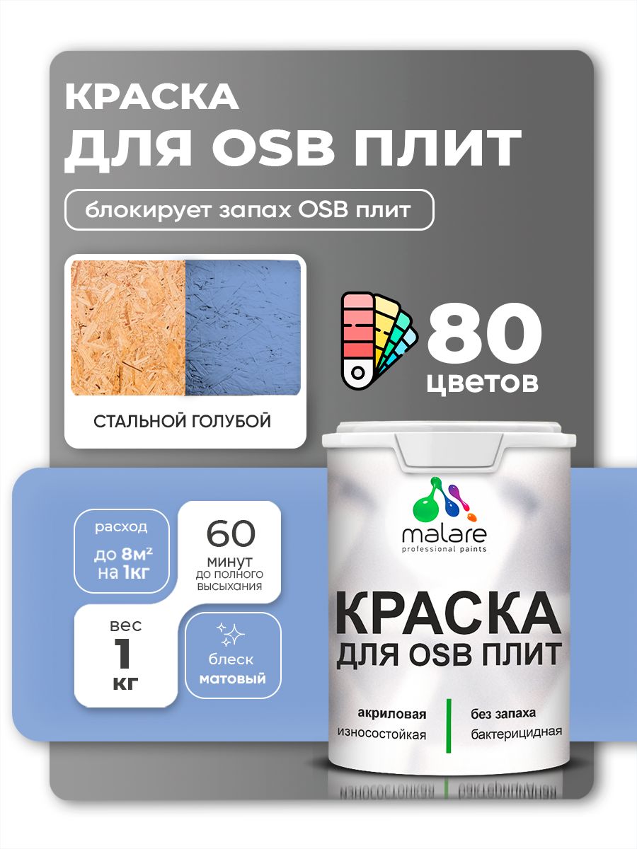 Акриловая краска для ОСБ плит Malare для дерева для наружных и внутренних работ, быстросохнущая без запаха матовая, стальной голубой, 1 кг