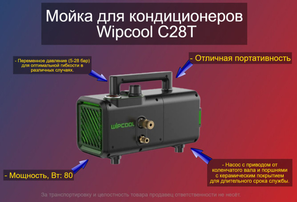 Мойка для кондиционеров Wipcool С28T - купить в интернет-магазине OZON ...