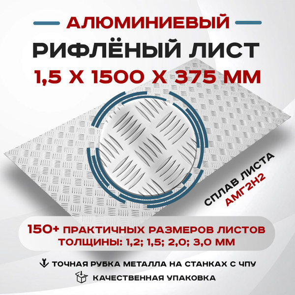 Лист алюминиевый рифленый 1,5х1500х375мм. - купить с доставкой по ...