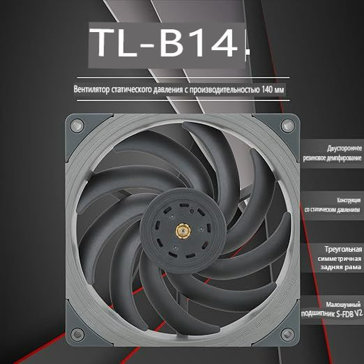 Thermalright TL-B14*2 140-мм вентилятор процессора, вентилятор в белом ...