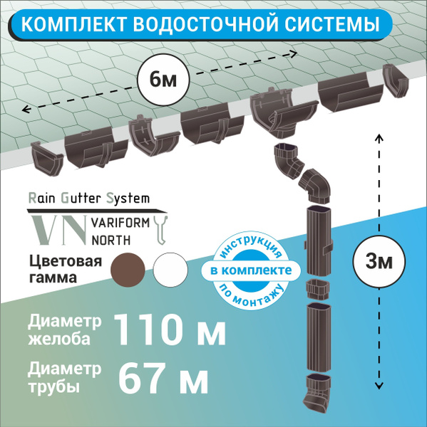 Водосточная система комплект U110/67 для крыши L6 м КОРИЧНЕВЫЙ - купить ...