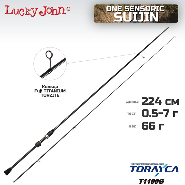 Спиннинг Lucky John One Sensoric Suijin, от 0.5 гр купить c доставкой ...