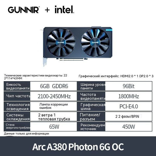 Видеокарта 32 ГБ GDDR6 - купить по низким ценам в интернет-магазине ...