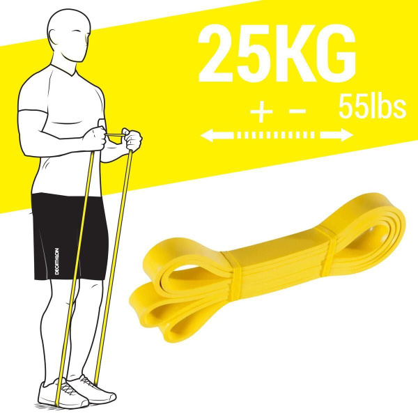 Decathlon Corength Эспандер 25 кг - Желтый купить c доставкой на OZON ...