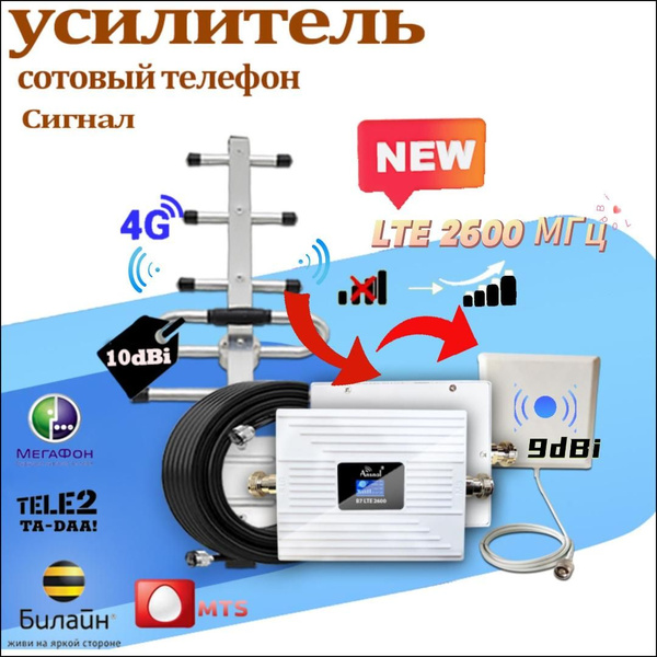 Комплект усилителя сигнала сотовой связи и Интернета с 2 антеннами ...
