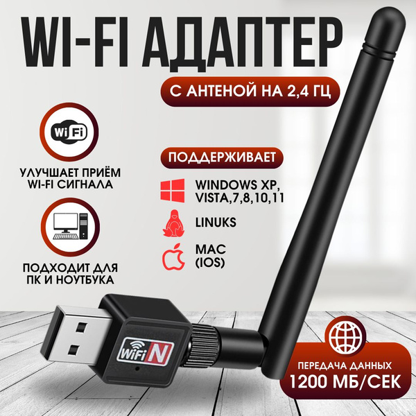 Wifi адаптер 2,4 ГГц, Wi-Fi модуль, сетевое оборудование, адаптер для ...
