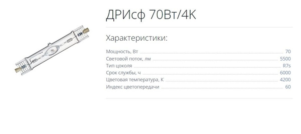 Металлогалогенная Лампочка RX7s-24 Труба 5500 Лм 4200 К - купить в ...