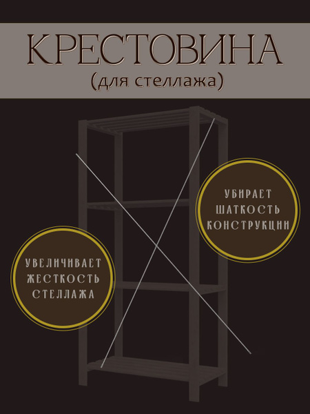 Ребро жесткости для стеллажа Крестовина, 2х1х100 см - купить по ...