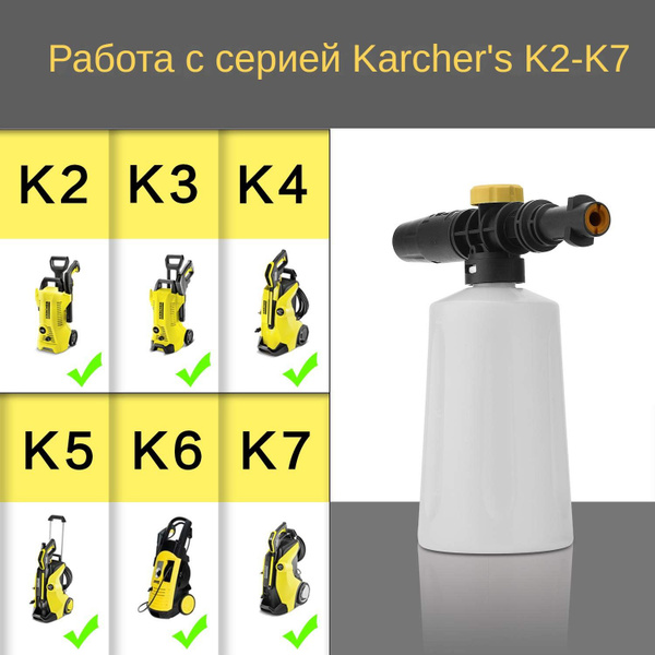 Пеногенератор для автомойки высокого давления керхер К2-К7 - купить в ...