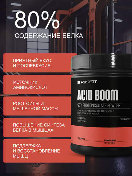 Спортивное питание для формирования мышечного рельефа, протеин - купить ...