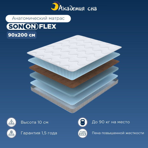Матрас Академия сна Sleep Mode Easy / SON-ON Flex / Слип Мод / ASKONA ...