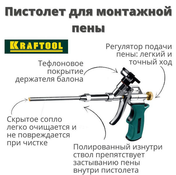 Пистолет для монтажной пены Kraftool купить по выгодной цене в интернет ...