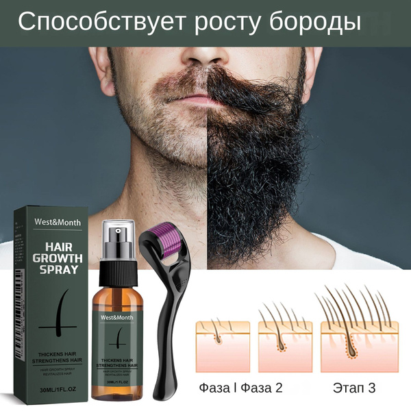Набор спреев для роста бороды Питательный Увлажняющий спрей + Ручное ...