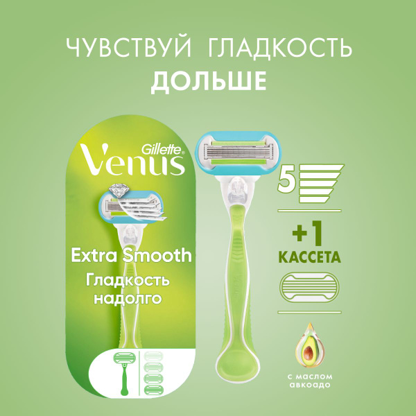 Женская бритва Venus Extra Smooth Embrace + 2 кассеты - купить с ...