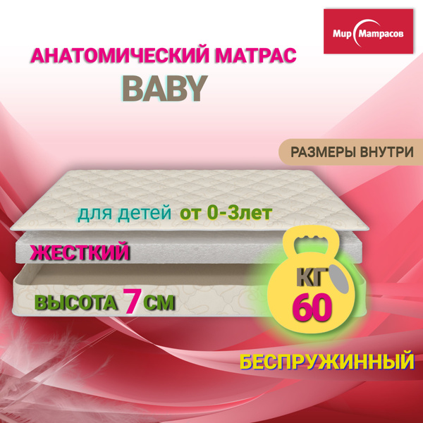 Матрас Мир Матрасов Moms Love Baby_190, Беспружинный, 80 - купить по ...