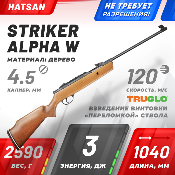 Пневматическая винтовка Hatsan Винтовка пневматическая Striker Alpha W ...