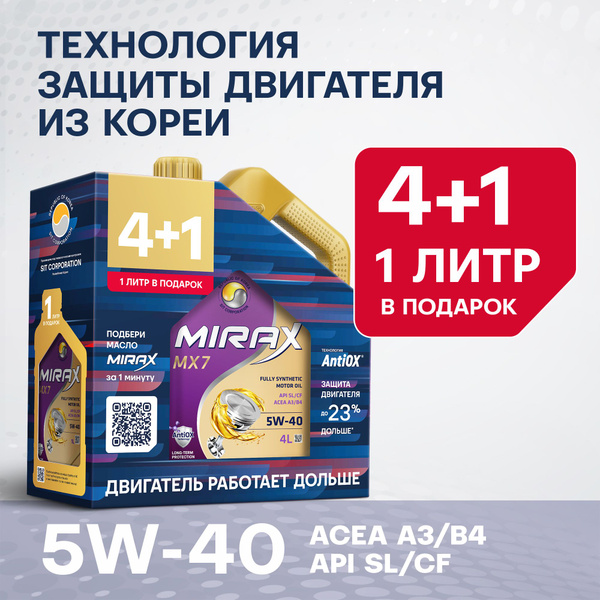 Масло моторное MIRAX MX7 5W-40 Синтетическое 5 л 607052 купить c ...