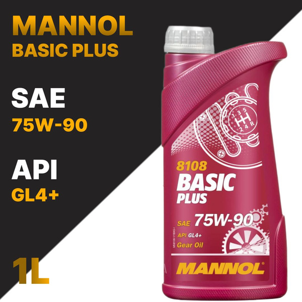 Mannol 8108 Basic Plus Купить В Минске